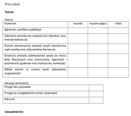 tabela wyników recenzji